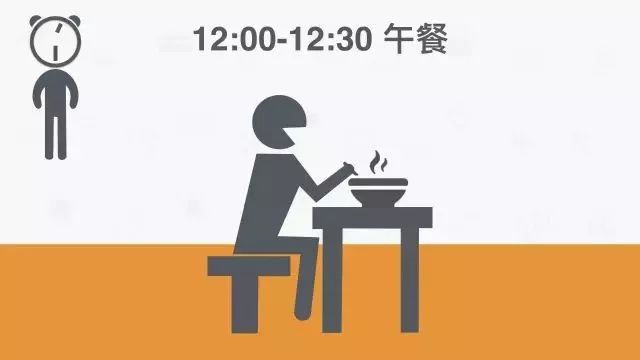 不要再熬夜了，這是全球公認最健康的作息時間表