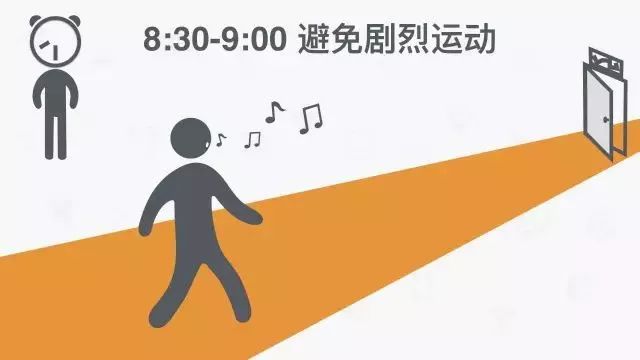 不要再熬夜了，這是全球公認最健康的作息時間表