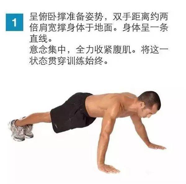 為什麼「腰」最難瘦？原來是沒用對方法…教你一招，燃燒脂肪超神效！