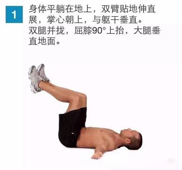 為什麼「腰」最難瘦？原來是沒用對方法…教你一招，燃燒脂肪超神效！