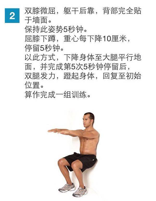 為什麼「腰」最難瘦？原來是沒用對方法…教你一招，燃燒脂肪超神效！
