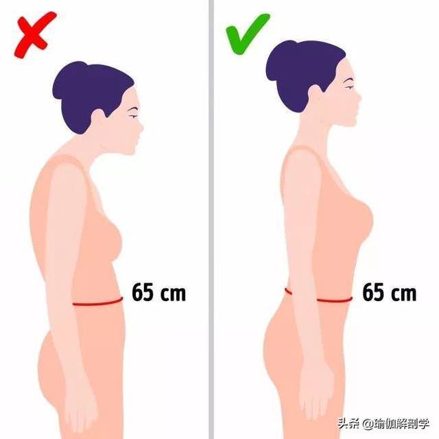 脖子粗背厚，越來越胖？這是經絡不通，用陰瑜伽這樣來拉伸...!