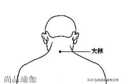 背厚，肩頸酸痛，富貴包，試試這幾個方法