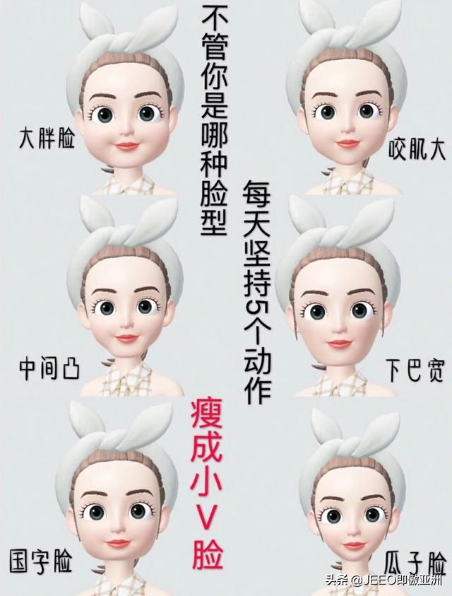 每日即傲一招——解密日本整骨v臉手法