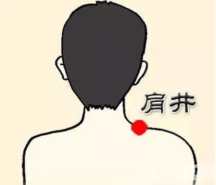 羅大倫：7大特效穴位巧治頸椎病？自我按摩很管用！
