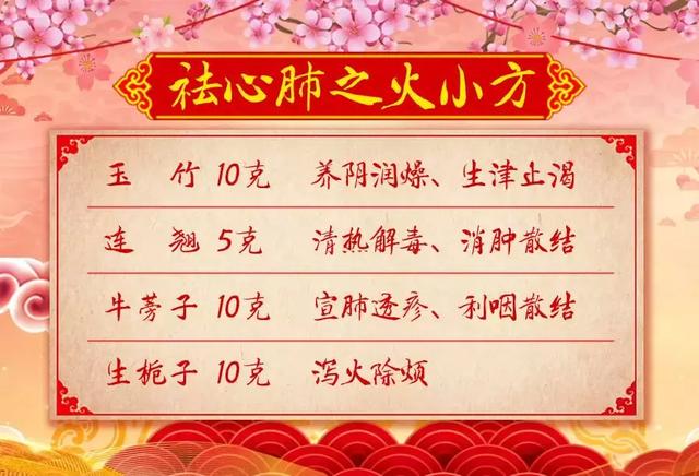 心臟狀況手上看出來！兩個方子通絡降脂、祛火潤燥，清除健康隱患
