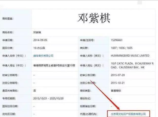 鄧紫棋放棄10億播放量帳號與蜂鳥解約 曾經合作夥伴竟反目成仇？
