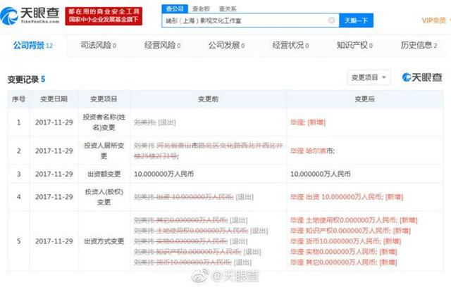 洪欣人財兩空？被李嘉欣罵蠢女人，莫少聰曾發飆拒認兒子姓張！