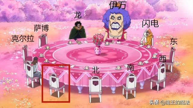 海賊王880集：革命軍座位圖透露巨大信息，神秘空位直指黃猿