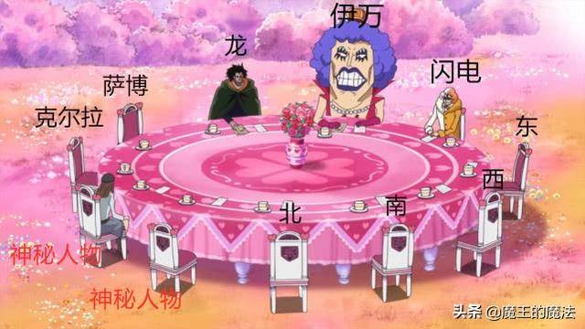 海賊王880集：革命軍座位圖透露巨大信息，神秘空位直指黃猿