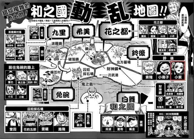 海賊王漫畫939話：小紫身份已經實錘，河松是養父還能變身河童