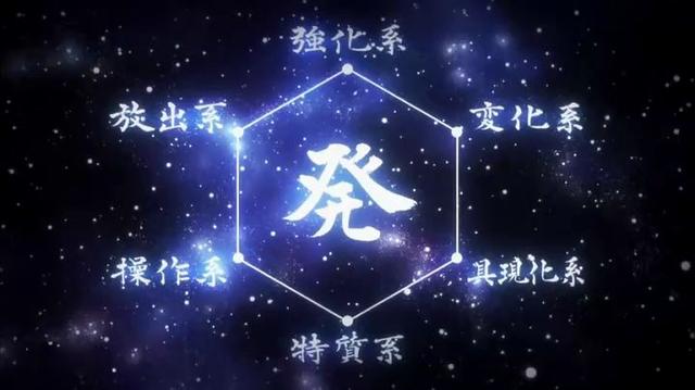 日媒評：動漫界10大最具創意的能力設定！惡魔果實第二，忍術第三！