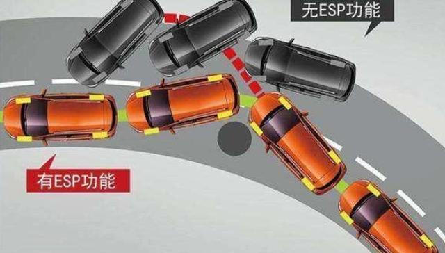 4s店內幕：買車時，如果少了這3個東西，再便宜也不能買！