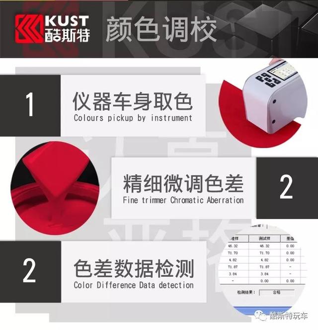 車漆有劃痕怎麼辦？3種修復方法拯救你的車漆！