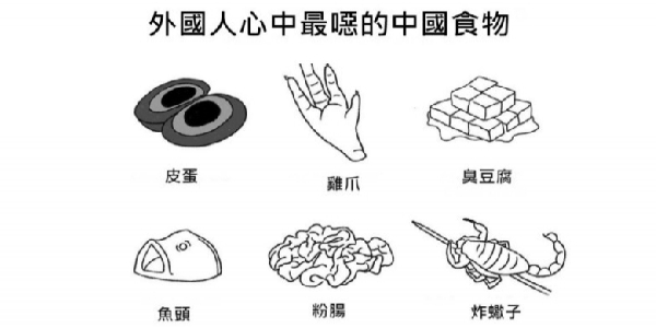 18張秒懂「東西方文化差距有多大」的中肯插畫！一看到「美國人VS.中國人拒絕方式」網友超有感