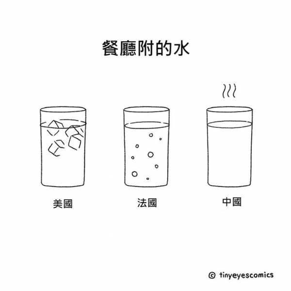 18張秒懂「東西方文化差距有多大」的中肯插畫！一看到「美國人VS.中國人拒絕方式」網友超有感