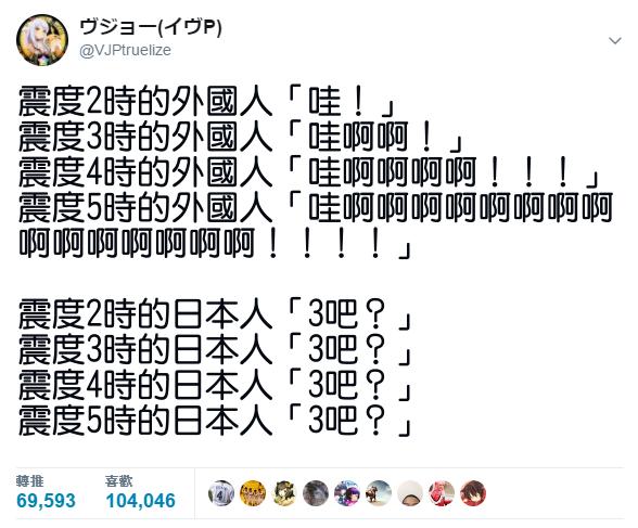 「地震時的反應」一圖神解！看出你是哪裡人…引千人共鳴