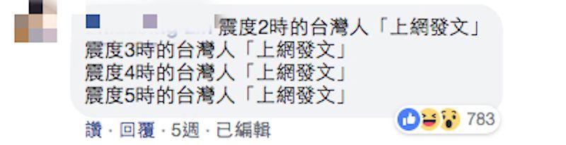 「地震時的反應」一圖神解！看出你是哪裡人…引千人共鳴