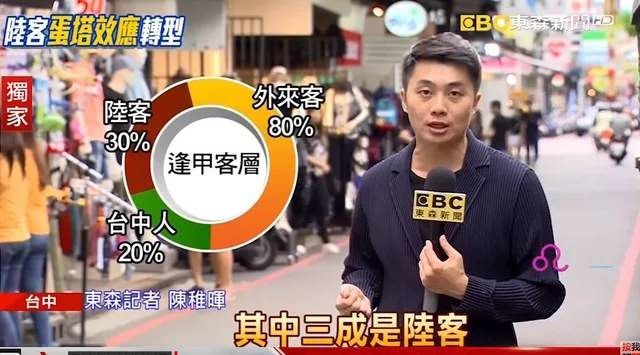 地理老師都哭了！聖母院大火「東森下限」再秀一波...優秀報導「總複習」：笑到並軌XD