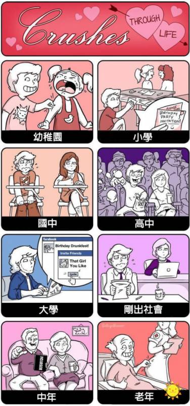 5個有真心暗戀過人的人才能看懂的「感觸很深逗趣漫畫」