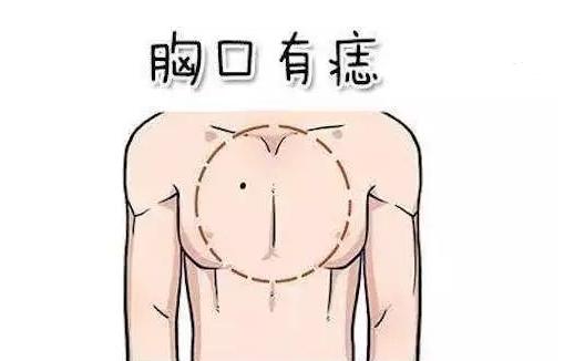 八個窮人痣，親人不親，家宅不和，一輩子奔波勞碌命！