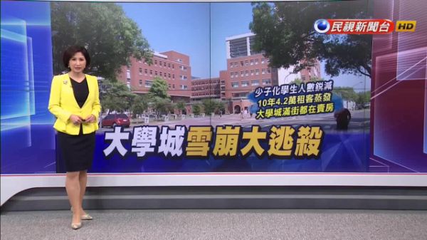 沒人租！少子化衝擊 大學學區「房東失業潮」