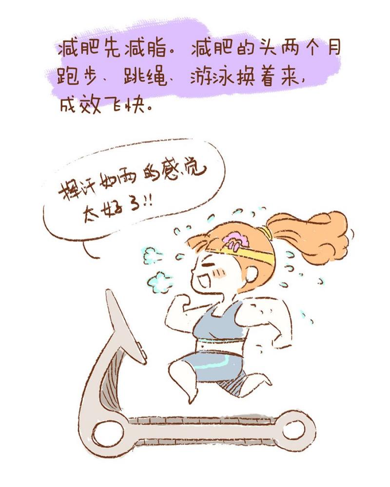 提高身體代謝，變成易瘦體質