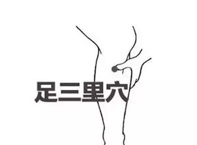 中醫養生| 日常防中風，只需抓好4個動作和2個穴位