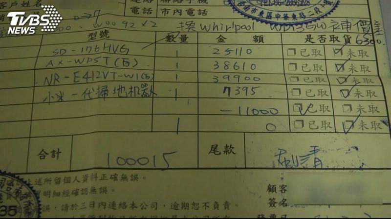 假賣家電真詐財？ 連鎖家電捲款2億500人受害