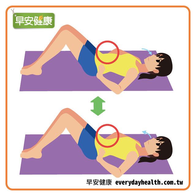 多年便秘有解！院長1招呼吸法刺激腹肌促排便