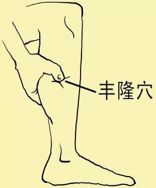 女性每次經期後都是排毒，抗衰的好機會（食療法參考）