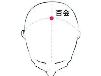 小方法解決大問題！幾種小病痛的按摩治療方法請惠存！