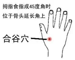 小方法解決大問題！幾種小病痛的按摩治療方法請惠存！