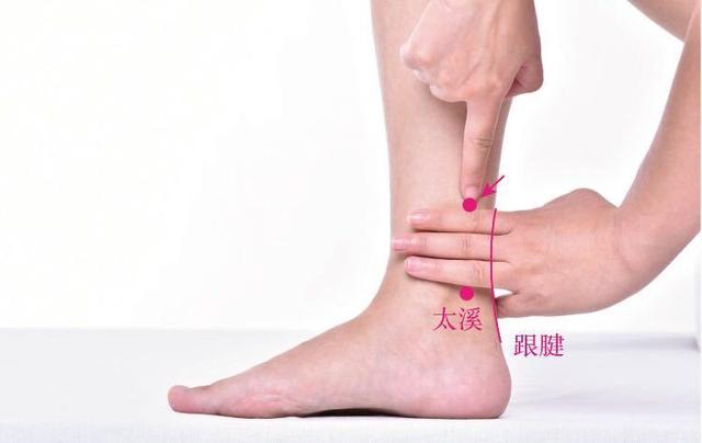 這幾個穴位關乎你一生的幸福！艾灸補腎又排毒！