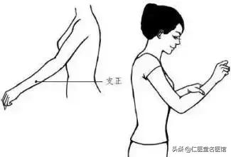 人體三大化痰奇穴，大人小兒都能用！