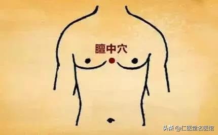 人體三大化痰奇穴，大人小兒都能用！