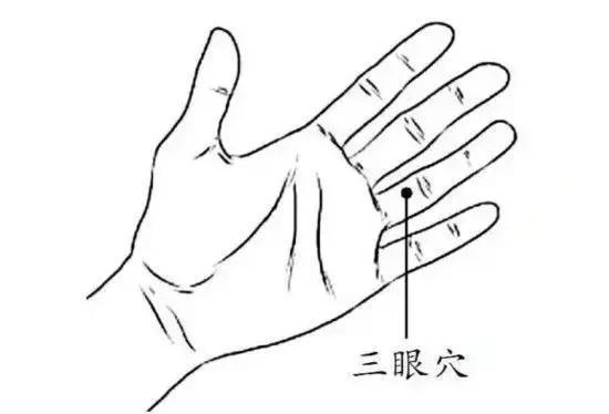 脾胃不好，按揉三眼穴（簡單實用）