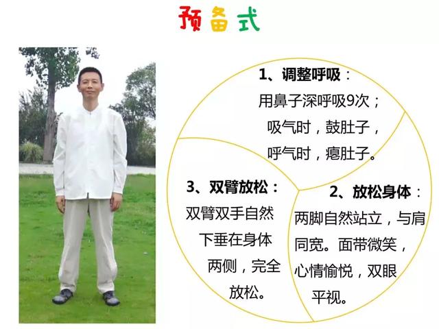 每天重複做幾個簡單的動作，疾病全帶走！（視頻教學）