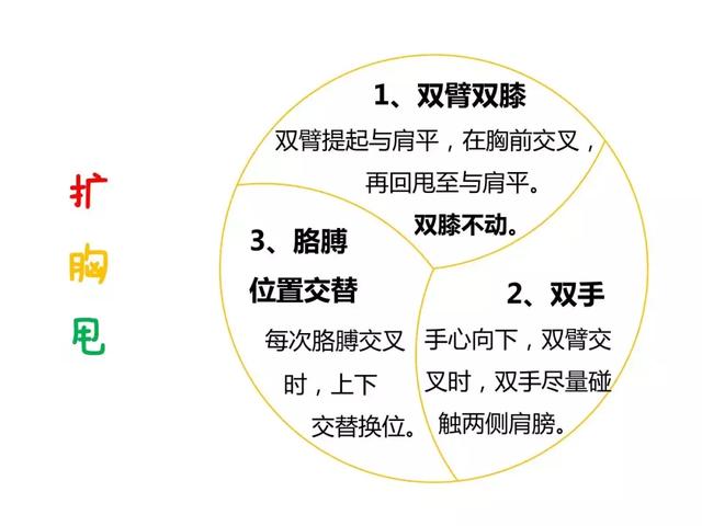 每天重複做幾個簡單的動作，疾病全帶走！（視頻教學）