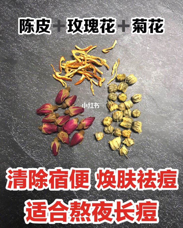 自製超強瘦身水！排毒、瘦身、調經活 血、美容養顏等功效！