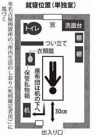 揭秘日本「死刑犯」的最後生活，就算要死了也要活得像個人！你肯定想像不到...