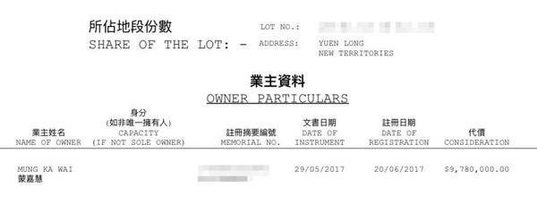 隱形富豪鄭伊健 買樓寵愛妻
