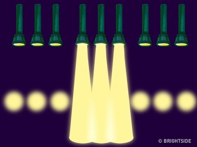 14個多多少少一定得懂一點的「野外求生技巧」！~~~