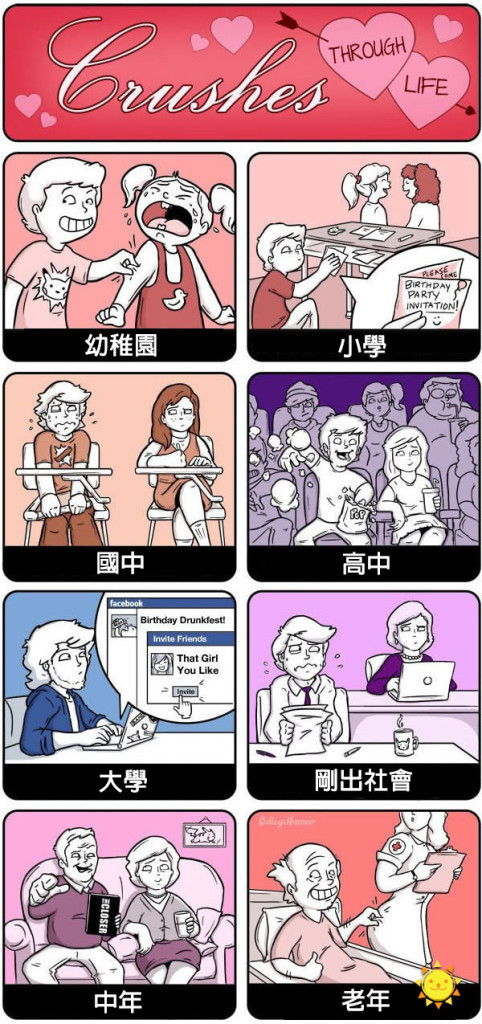 5個有真心暗戀過人的人才能看懂的「感觸很深逗趣漫畫」。