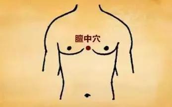 春困頭暈脾氣大，巧按穴位來消它，最有效養肝方法都在這裡！