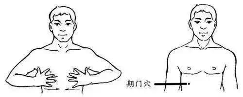 春困頭暈脾氣大，巧按穴位來消它，最有效養肝方法都在這裡！