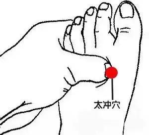 春困頭暈脾氣大，巧按穴位來消它，最有效養肝方法都在這裡！