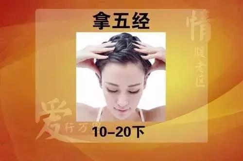 春困頭暈脾氣大，巧按穴位來消它，最有效養肝方法都在這裡！