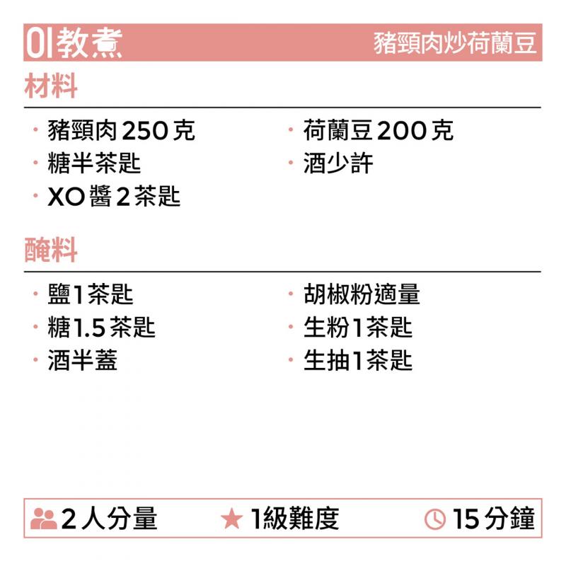 【豬頸肉炒荷蘭豆食譜】15分鐘家常菜　荷蘭豆營養豐富但切忌生食