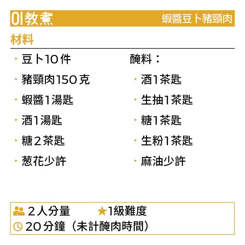 【豬頸肉炒荷蘭豆食譜】15分鐘家常菜　荷蘭豆營養豐富但切忌生食